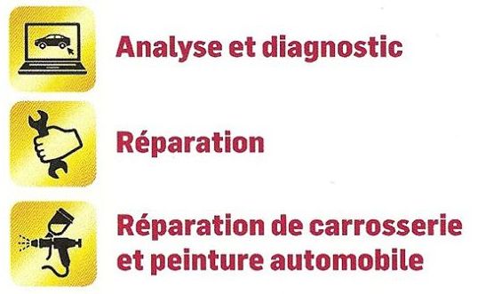 atelier mecanopro bloc2