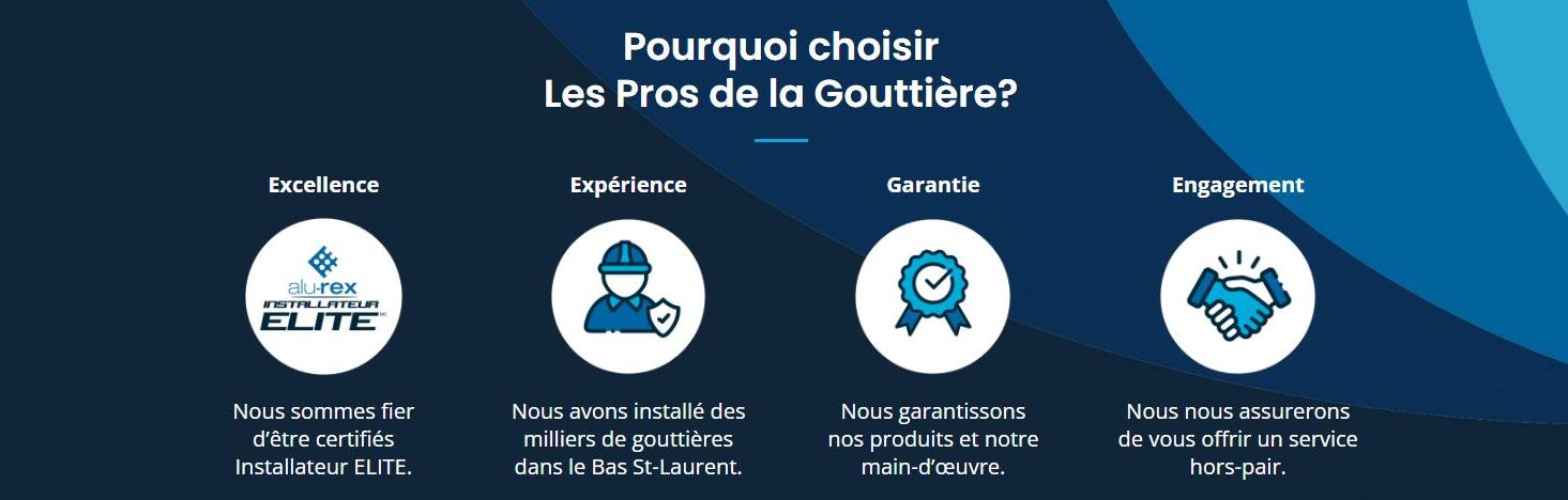 pros de la gouttière Rimouski, rivière-du-loup, Amqui, bas Saint-Laurent, Gaspésie, Matane, Cap-Chat, Chandler, Gaspé, Percé, New-Richmond