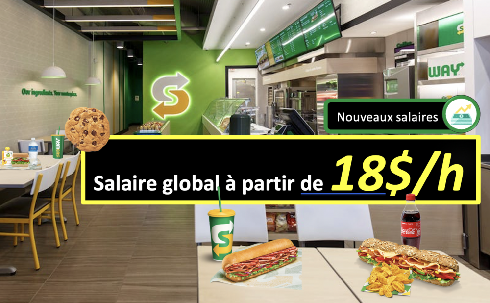 Emploi Préposé(e) au comptoir Subway